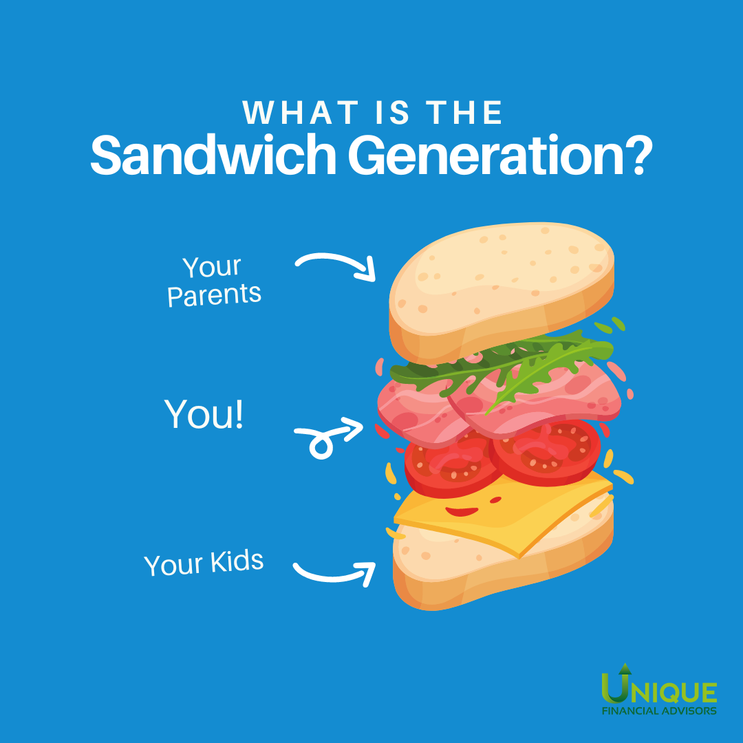 Planning Your Finances When You’re in the Sandwich Generation – Unique Financial Advisors