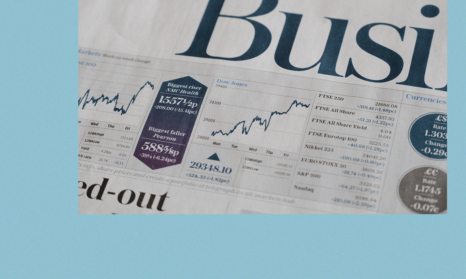 What to Do When Market Volatility is Rearing its Head? - Unique Financial Advisors - post